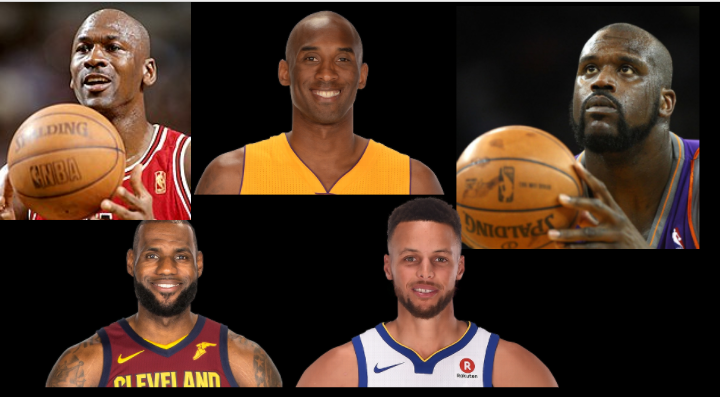 These are the top 5 NBA basketball players that are on my list