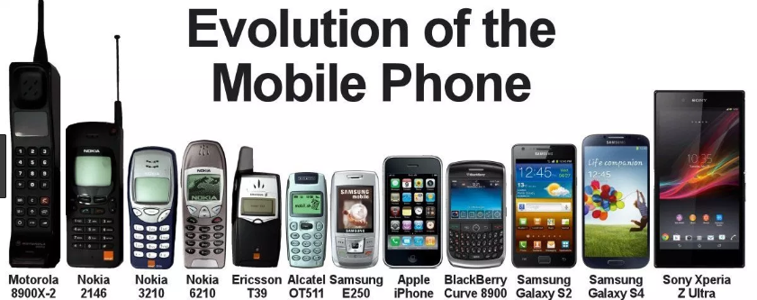 The Cell Phones