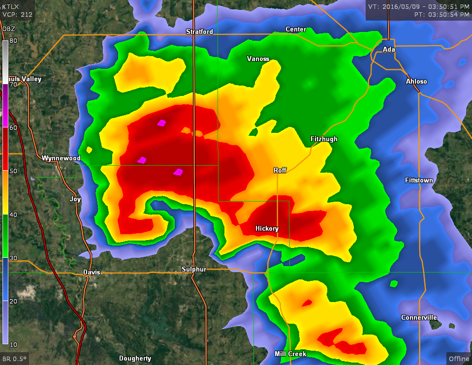 5 Types Of Tornadoes EMS Sound