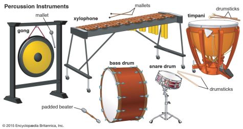 Percussion Instruments.