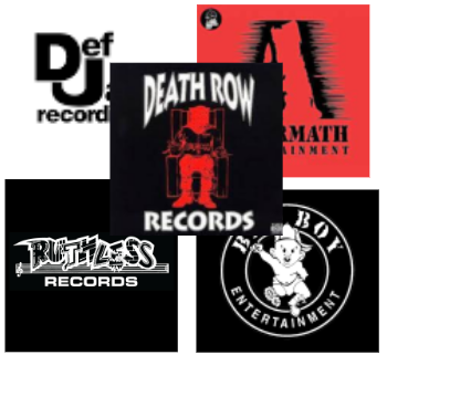 Hip-hop labels