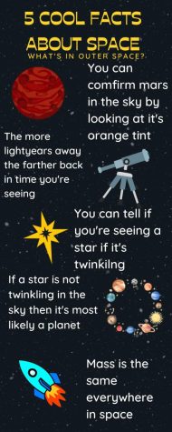 5 cool facts about space