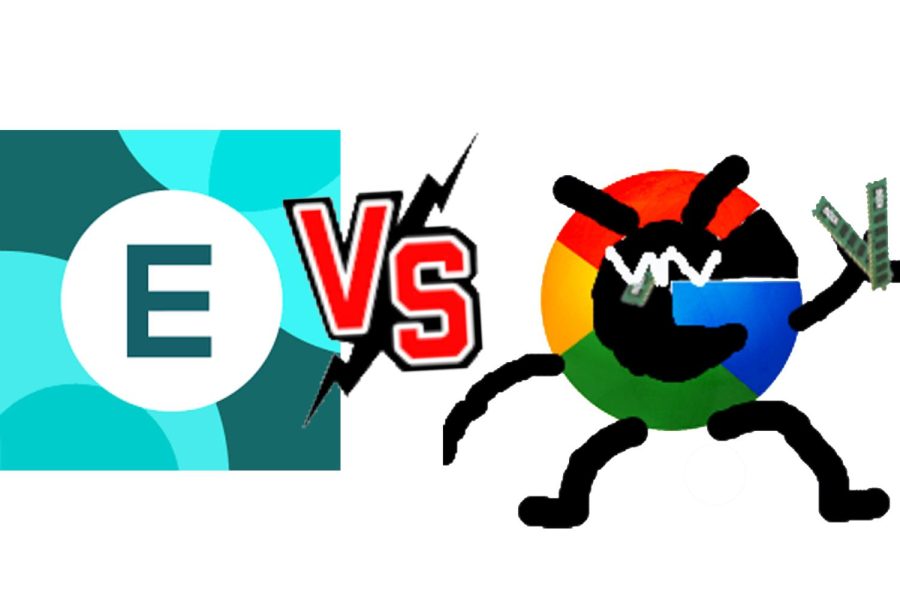 Pixler VS google!