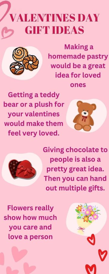 Valentines+Day+Gift+Ideas