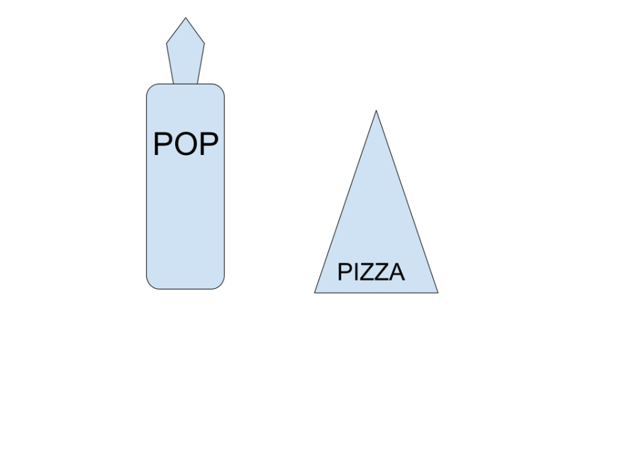 pop and pizza
