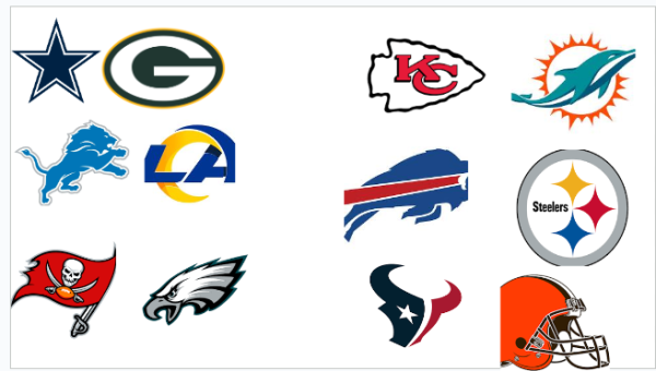 The teams that played in the playoffs 
