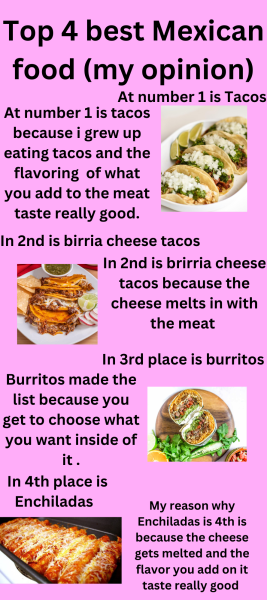 Top 4 Best Mexican food