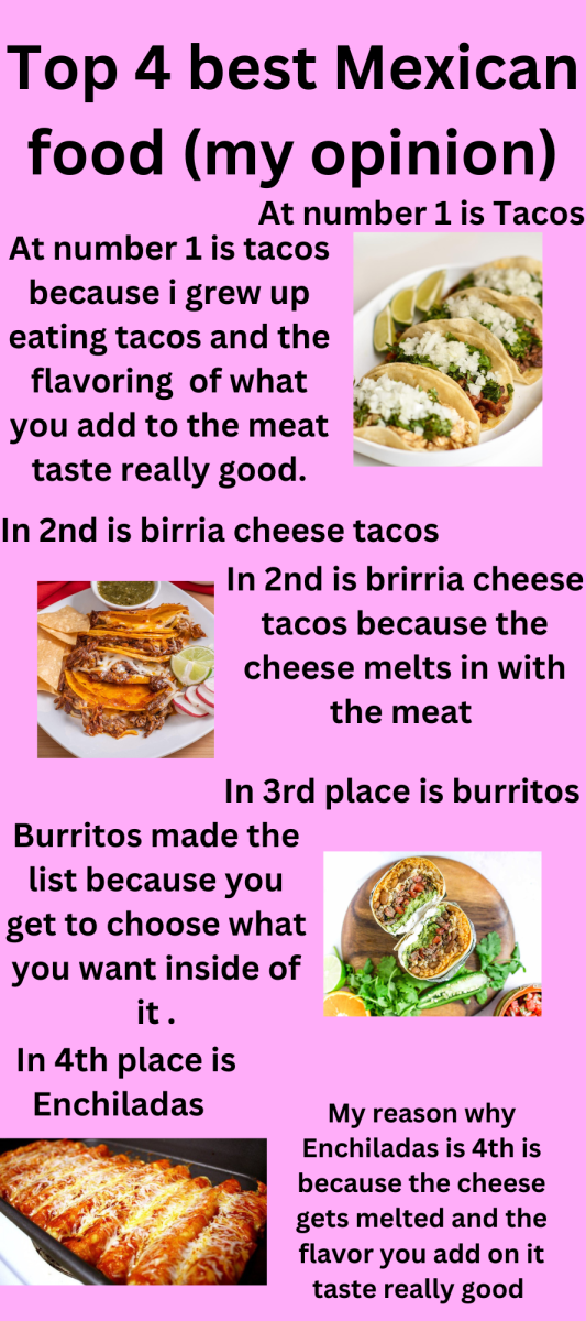 4 best Mexican food