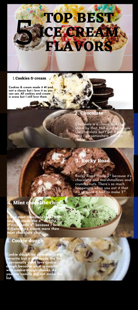 The Top 5 Best Ice Cream Flavors Ever