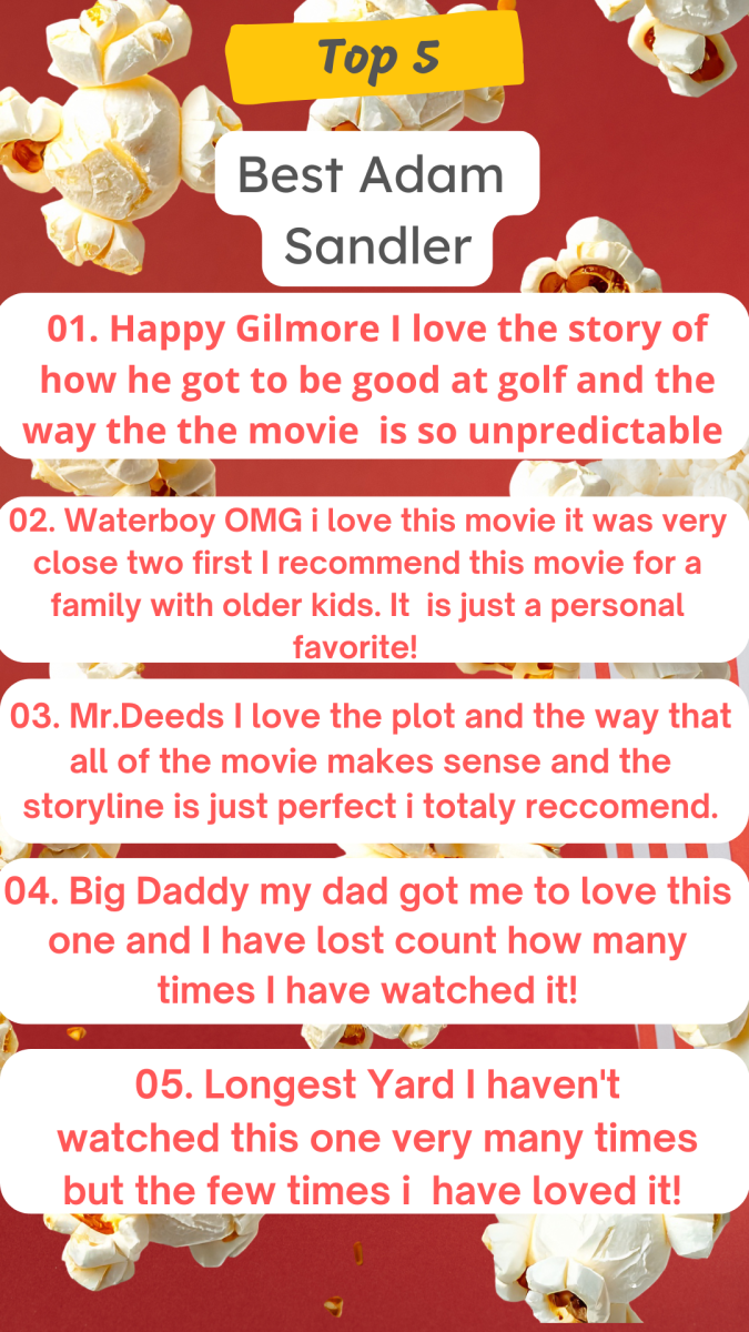 The movies