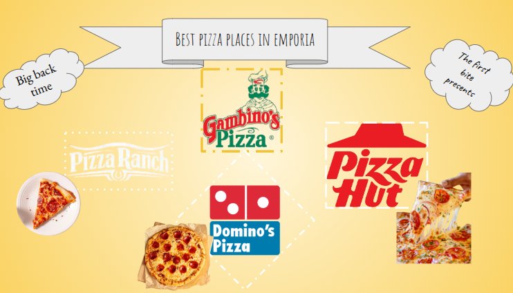 The Top 4 Takes of Emporia Pizza