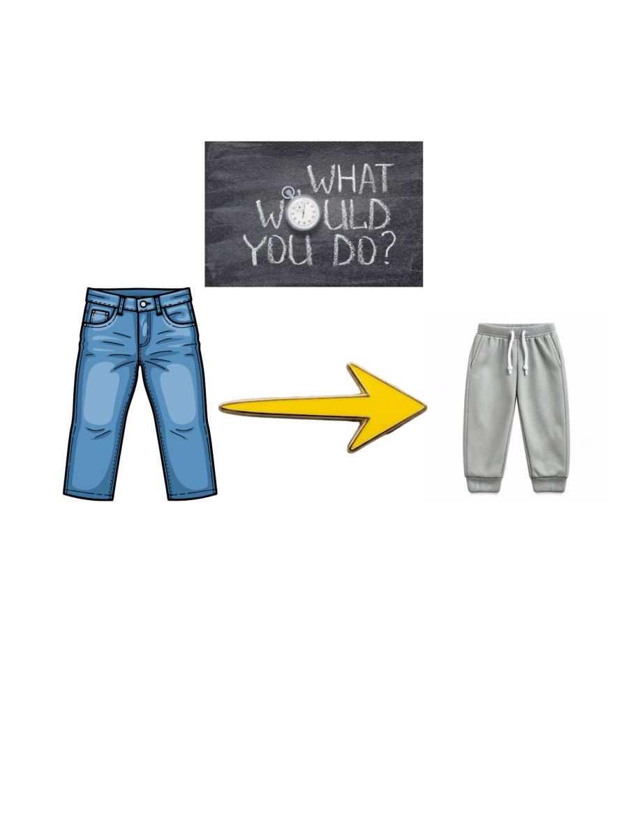 Would You Rather Wear Sweats Or Jeans To School?