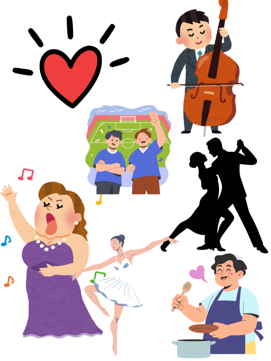 Discovering Your Passions