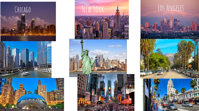 Most Popular Cites In The U.S To Visit